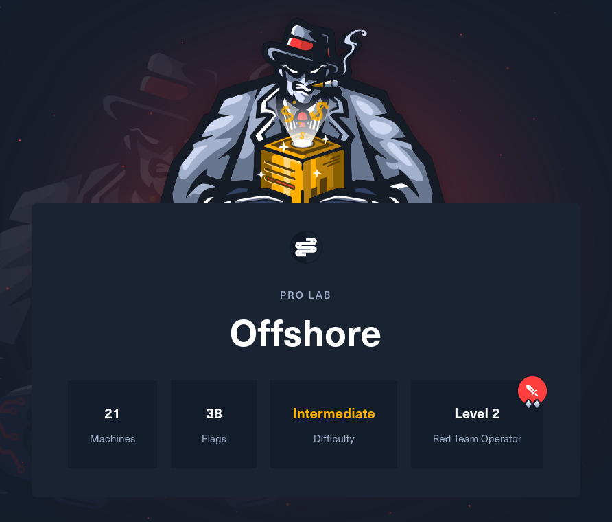 Offshore Pro Labs
