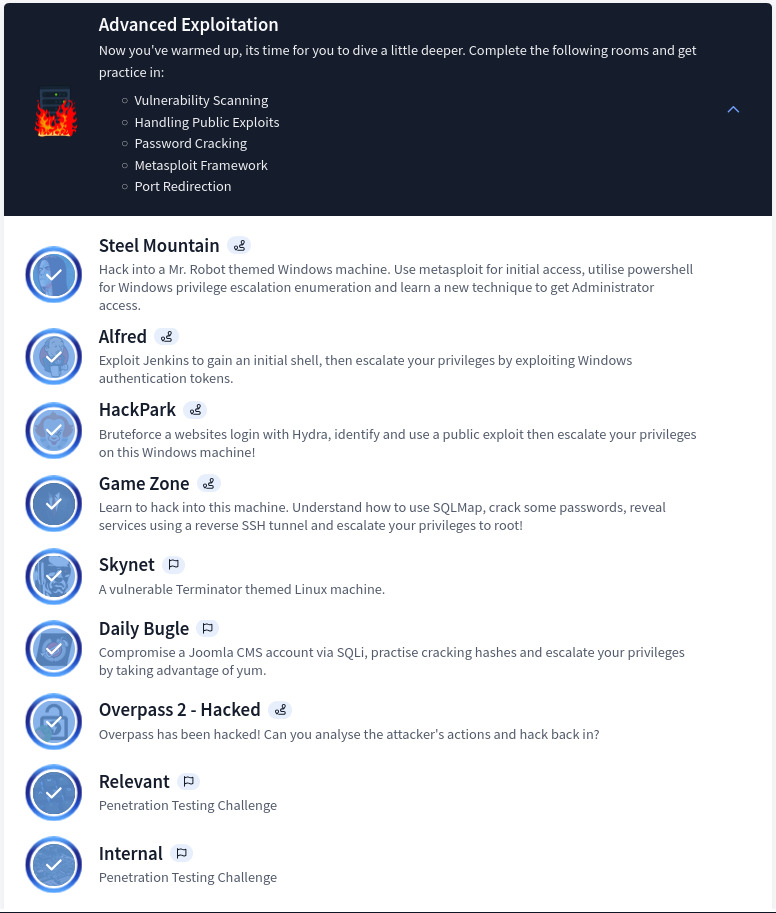 TryHackMe Offensive PenTesting Pathway
