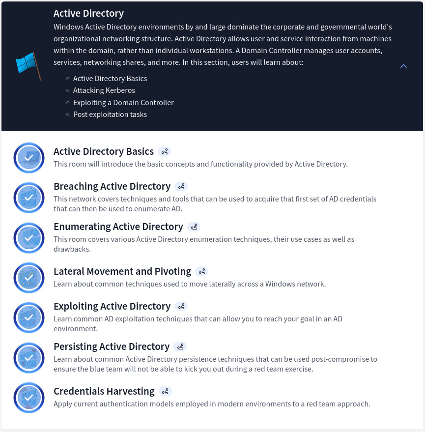 TryHackMe PenTest+ Pathway