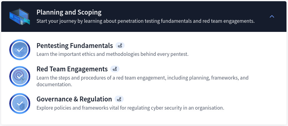 TryHackMe PenTest+ Pathway