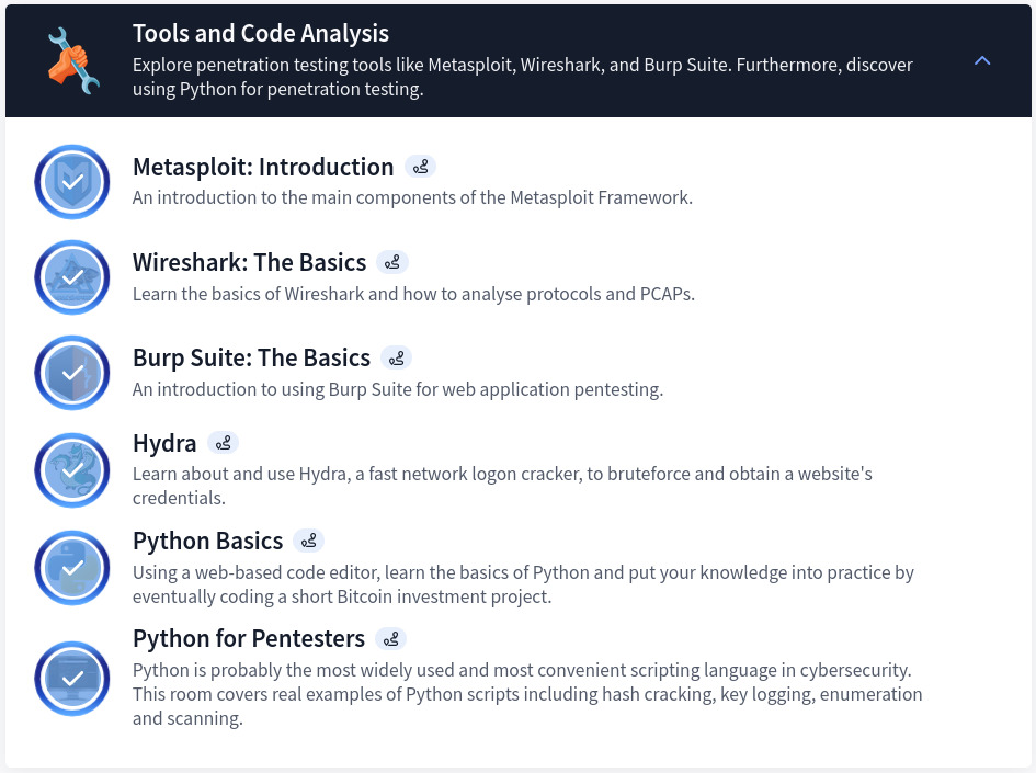 TryHackMe PenTest+ Pathway