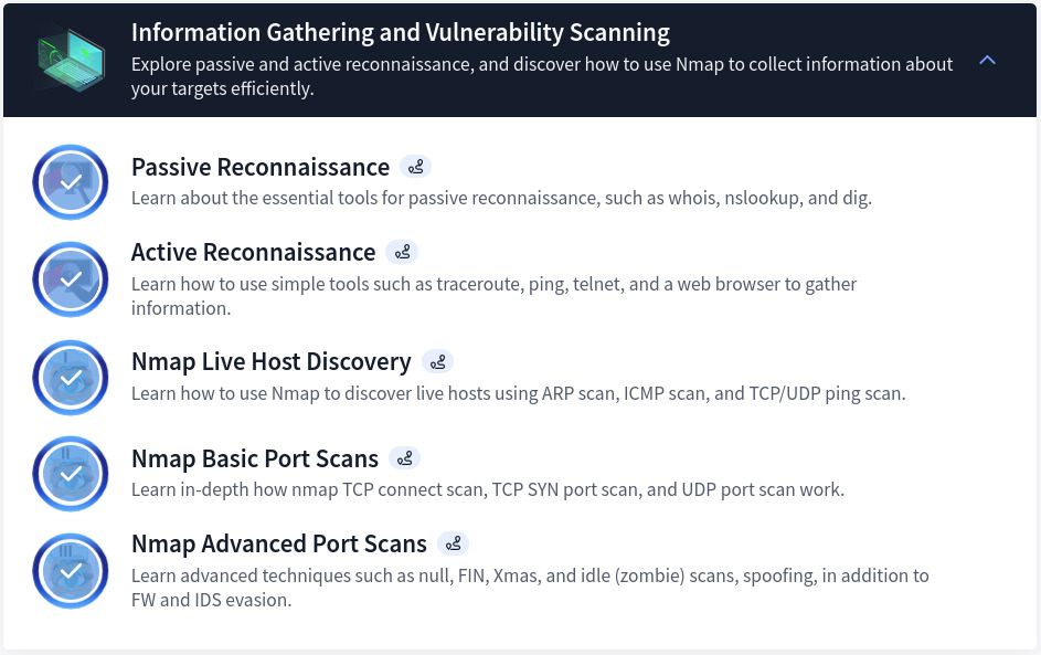 TryHackMe PenTest+ Pathway