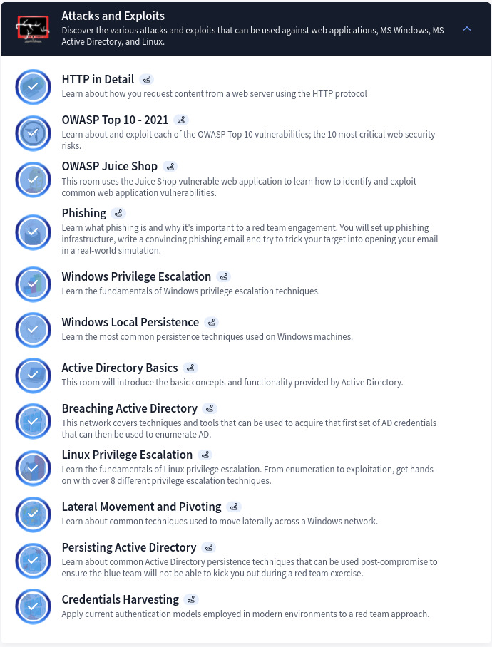 TryHackMe PenTest+ Pathway