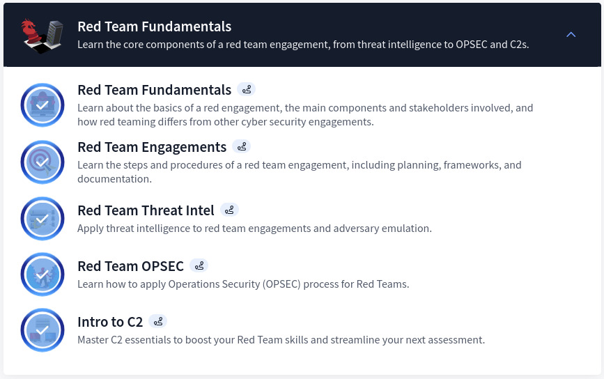 TryHackMe Red Teaming Pathway