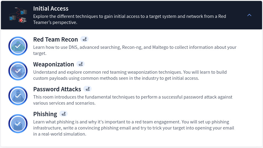 TryHackMe Red Teaming Pathway