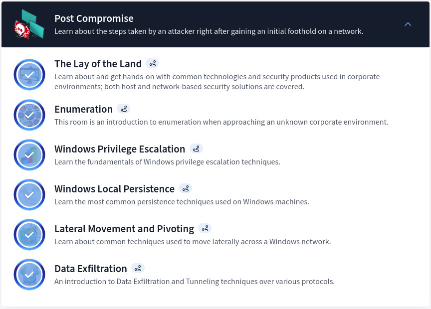 TryHackMe Red Teaming Pathway