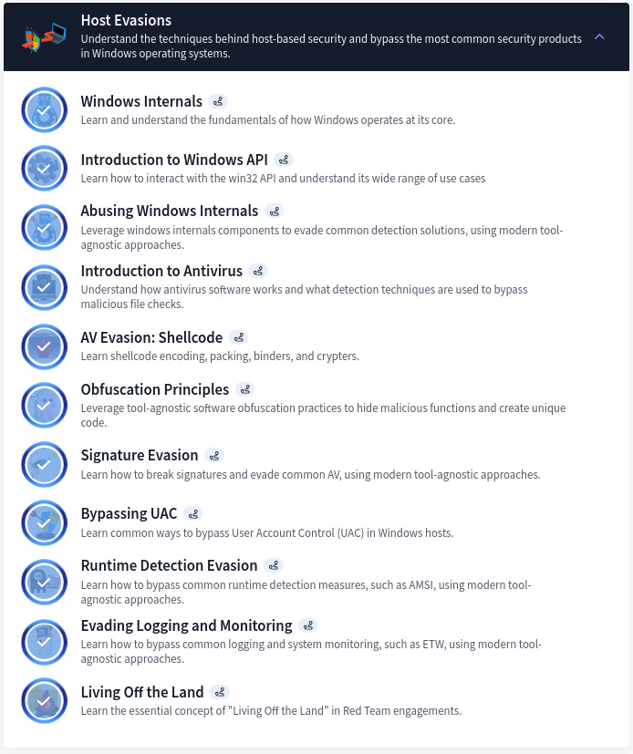 TryHackMe Red Teaming Pathway
