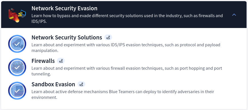 TryHackMe Red Teaming Pathway