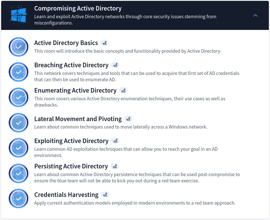 TryHackMe Red Teaming Pathway